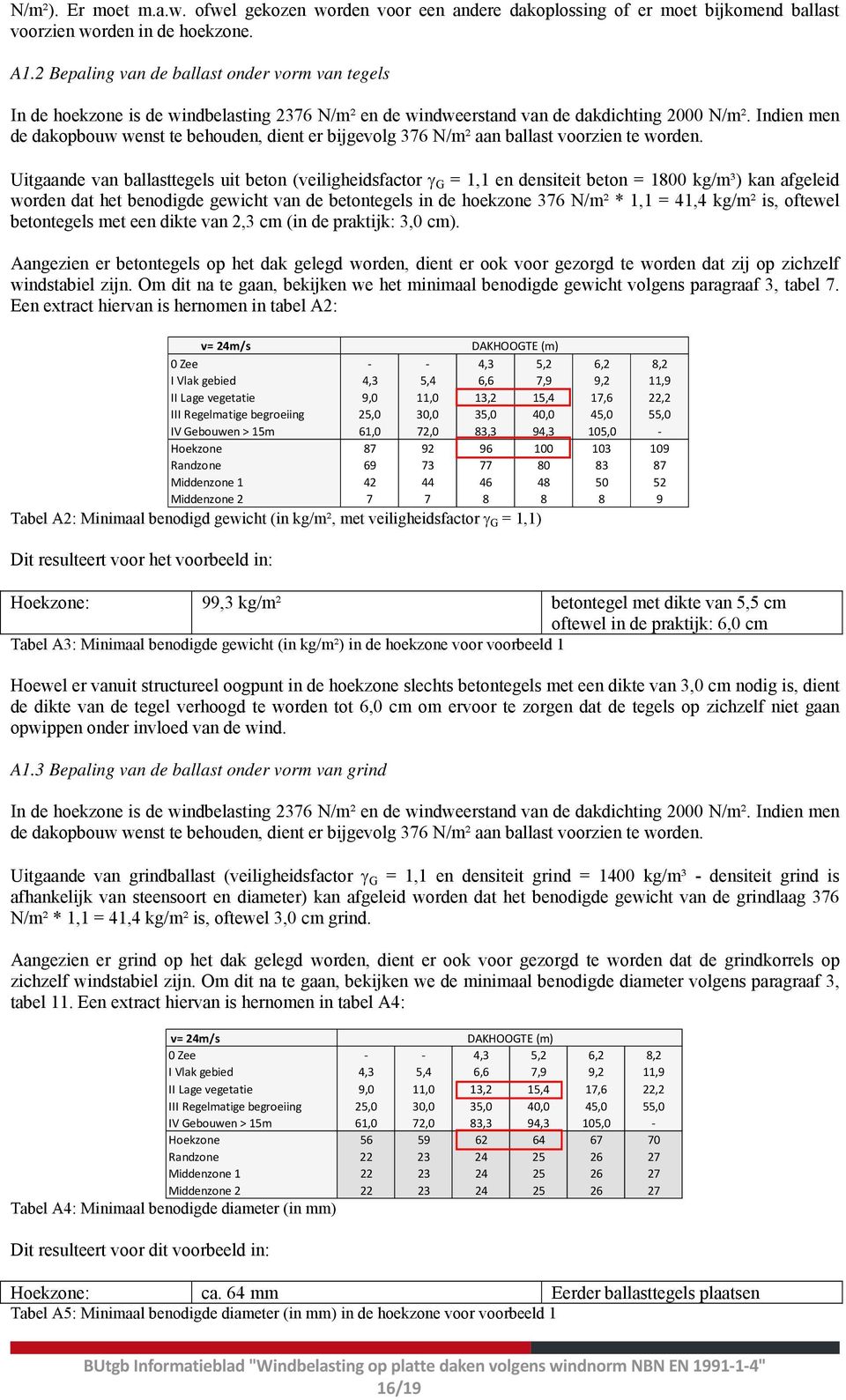 Indien men de dakopbouw wenst te behouden, dient er bijgevolg 376 N/m² aan ballast voorzien te worden.