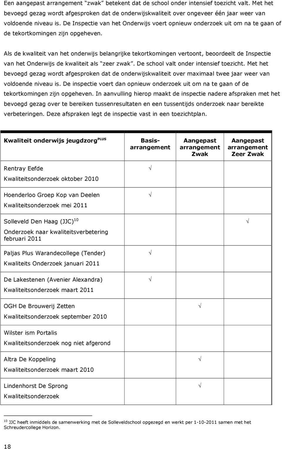 De Inspectie van het Onderwijs voert opnieuw onderzoek uit om na te gaan of de tekortkomingen zijn opgeheven.