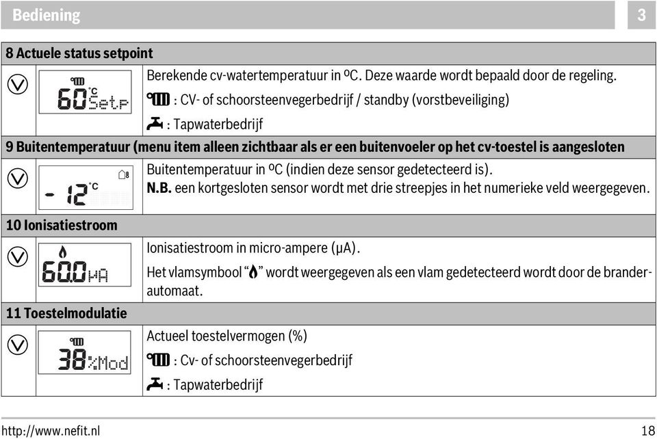 aangesloten C o Buitentemperatuur in ºC (indien deze sensor gedetecteerd is)..b. een kortgesloten sensor wordt met drie streepjes in het numerieke veld weergegeven.