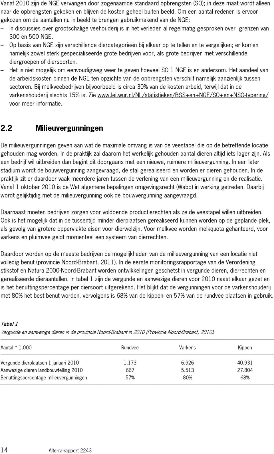 grenzen van 300 en 500 NGE.