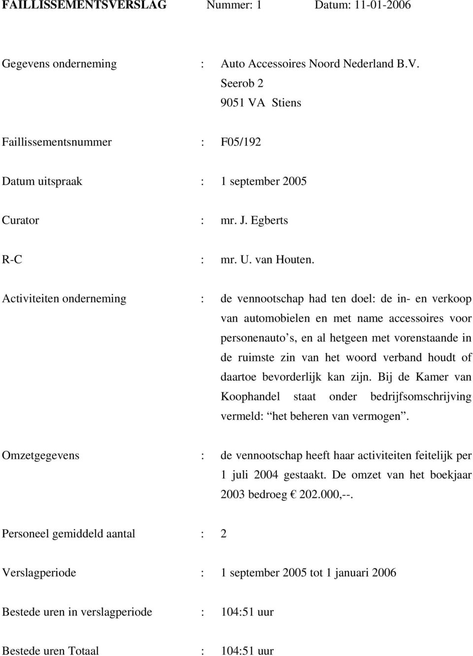 Activiteiten onderneming : de vennootschap had ten doel: de in- en verkoop van automobielen en met name accessoires voor personenauto s, en al hetgeen met vorenstaande in de ruimste zin van het woord