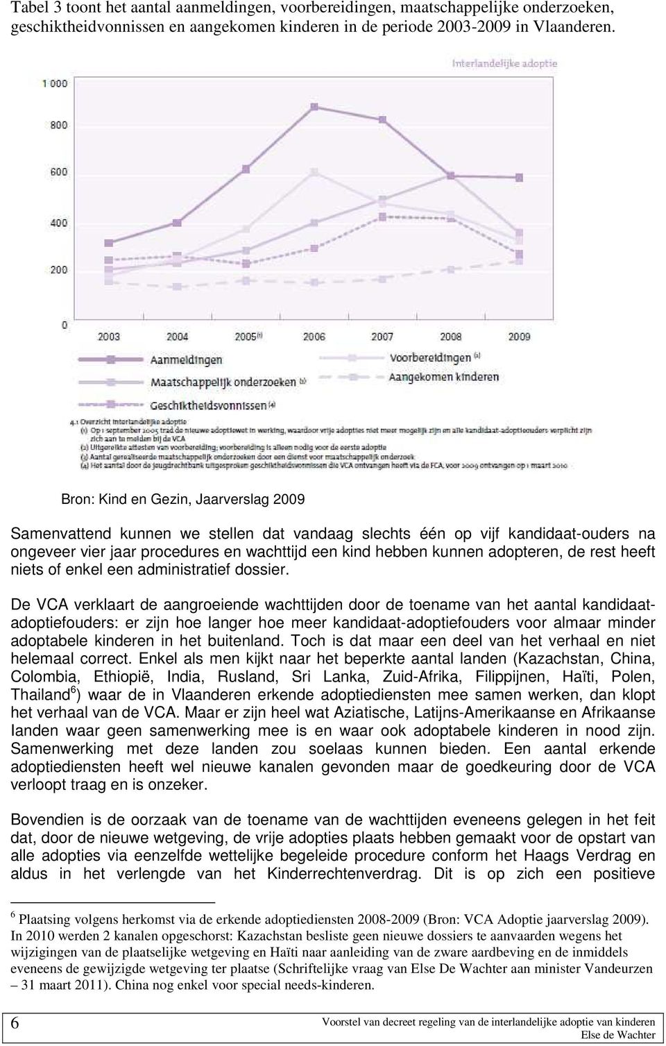 de rest heeft niets of enkel een administratief dossier.