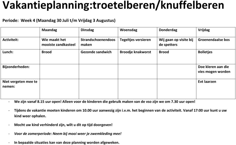 Tegeltjes versieren Wij gaan op visite bij de spetters Lunch: Brood Gezonde