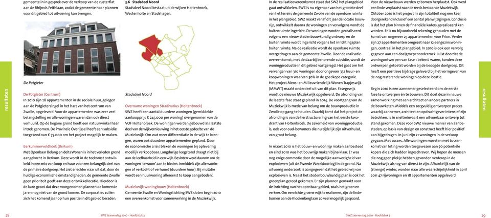 Voor de appartementen was zeer veel belangstelling en alle woningen waren dan ook direct verhuurd. Op de begane grond heeft een natuurwinkel haar intrek genomen.