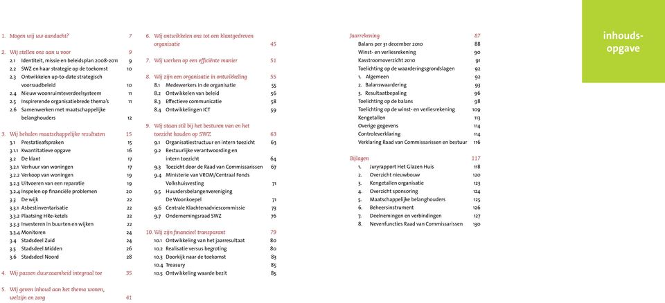 Wij behalen maatschappelijke resultaten 15 3.1 Prestatieafspraken 15 3.1.1 Kwantitatieve opgave 16 3.2 De klant 17 3.2.1 Verhuur van woningen 17 3.2.2 Verkoop van woningen 19 3.2.3 Uitvoeren van een reparatie 19 3.