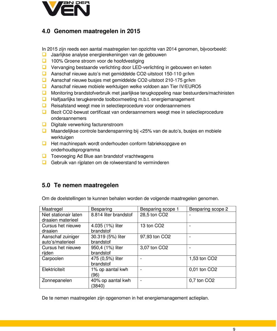 CO2-uitstoot 210-175 gr/km Aanschaf nieuwe mobiele werktuigen welke voldoen aan Tier IV/EURO5 Monitoring brandstofverbruik met jaarlijkse terugkoppeling naar bestuurders/machinisten Halfjaarlijks