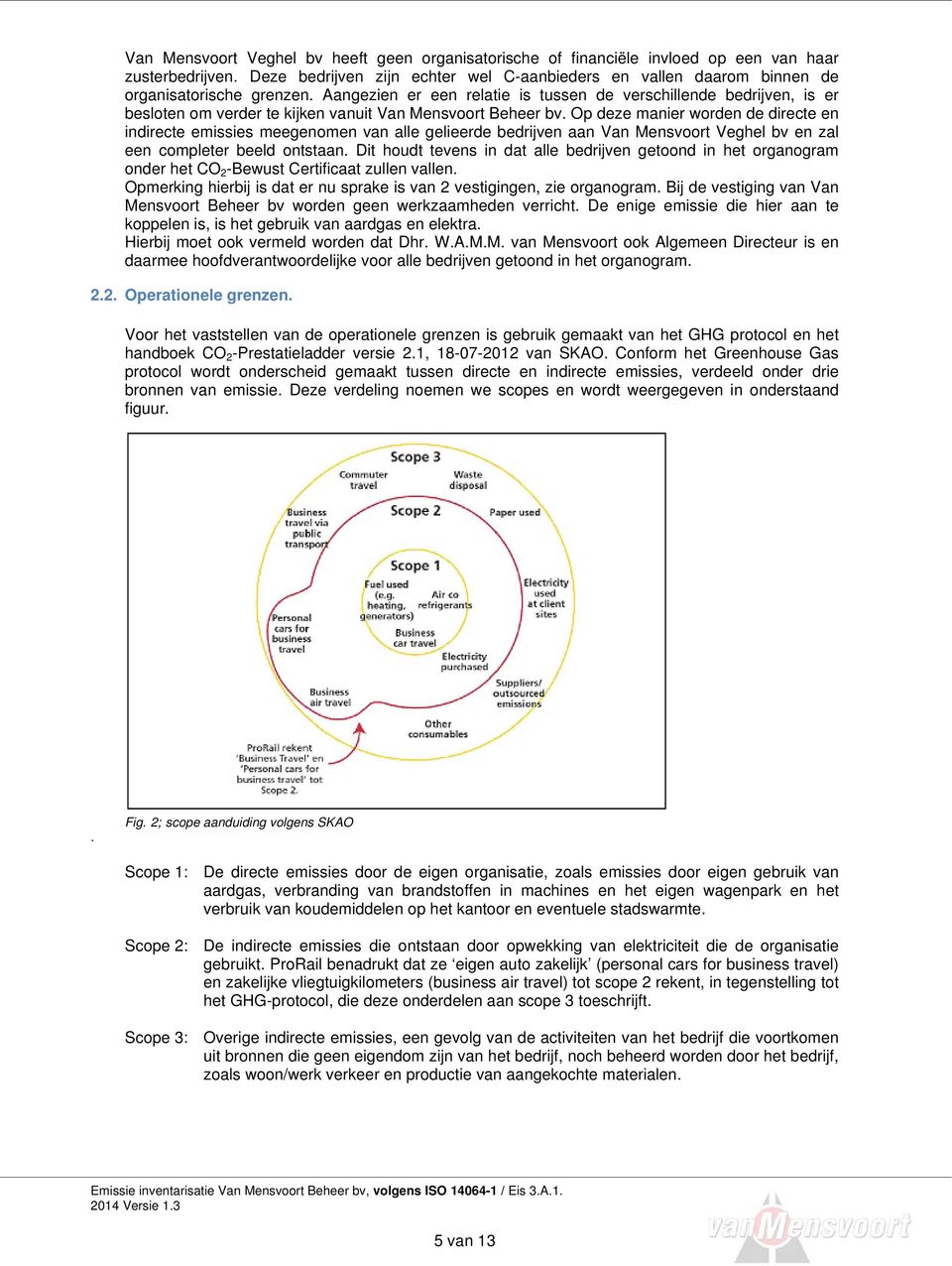 Aangezien er een relatie is tussen de verschillende bedrijven, is er besloten om verder te kijken vanuit Van Mensvoort Beheer bv.