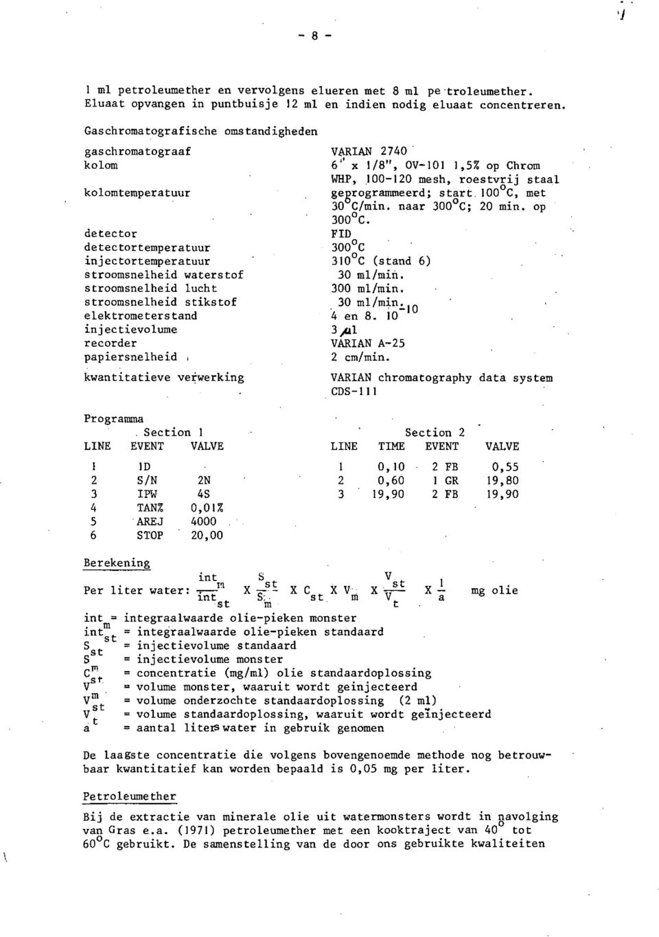 elektrometerstand injectievolume recorder papiersnelheid I kwantitatieve verwerking VARIAN 2740 6" x 1/8", OV-101 1,5% op Chrom WHP, 100-120 mesh, roestvrij staal 0 gegrogrammeerd; start 100 C, met