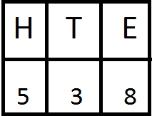 Rekenen Oriëntatie op getallen tot en met 1000 - Het akoestisch tellen met verschillende sprongen en het koppelen van getallen aan de getallenlijn komt in dit blok terug.