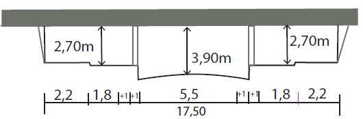 Figuur 16: Dwarsdoorsnede spooronderdoorgang Bornerbroeksestraat Aandachtspunten ruimtebeslag en inpassing Het huidige smalle profiel biedt met name aan de westkant van het spoor onvoldoende ruimte