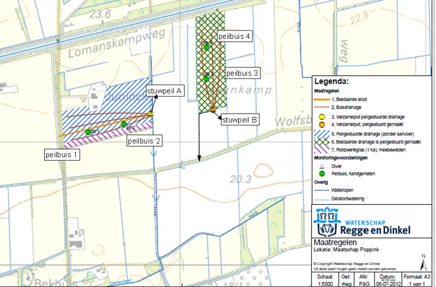 13) Poppink Maatregelen Op het bedrijf van Gerard Pegge (maatschap Poppink) is peilgestuurde drainage aangelegd. De drainage bij stuwpeil A is nieuw aangelegd.