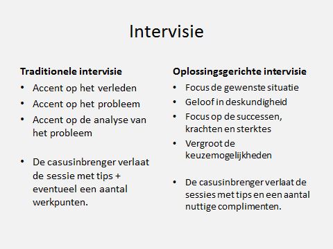 Intervisie Uitkijken naar Genieten van Opgewekt en tevreden de supervisie verlaten Gelukkig kiezen wij voor een probleemgerichte intervisie