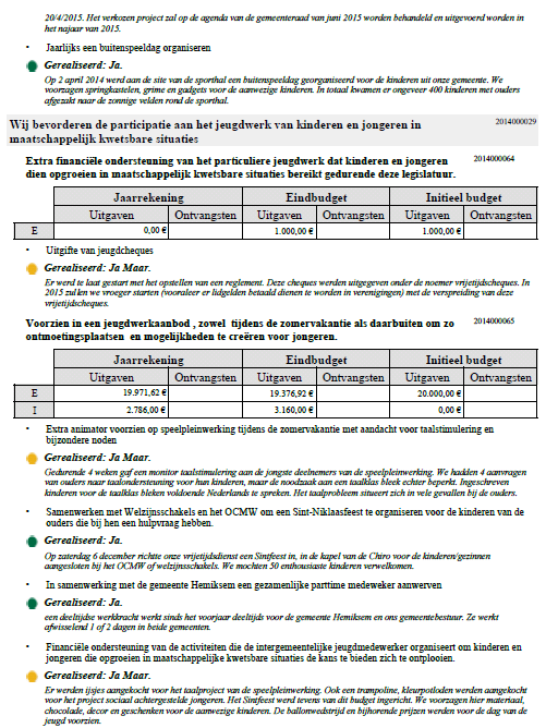 Pagina 20