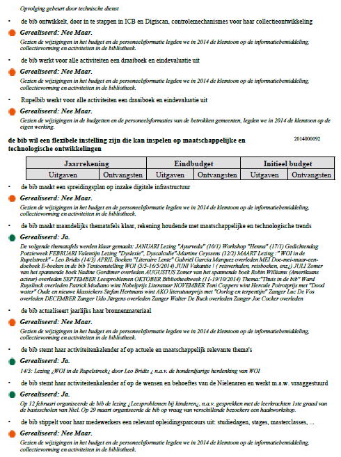 Pagina 32