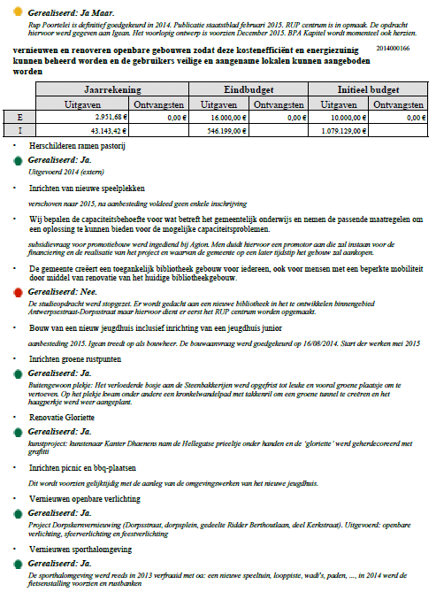 Pagina 37