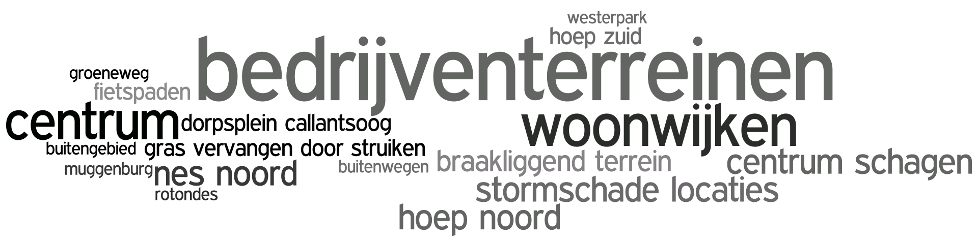 2. BOMEN IN DE GEMEENTE Bijna negen op de tien wenst dat zieke bomen worden vervangen De ruime meerderheid van de inwoners (86%) vindt het van groot belang dat de gemeente bomen die ziek zijn of dood