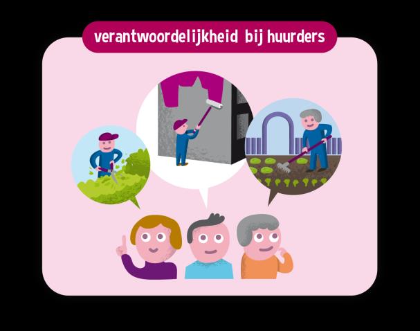 Verantwoordelijkheid bij huurders Gastvrouw Sandra Biemans Kwamen diverse bewonersinitiatieven van de grond. Zo openden de huurdersvereniging Hoogheem de deuren van haar Huiskamer.