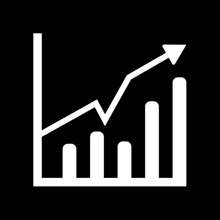 Trends in terrein- en