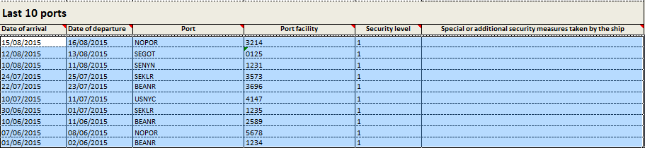 Om te vermijden dat alle gegevens bij Laatst aangelopen havenfaciliteiten manueel moeten worden geregistreerd, hebben we de mogelijkheid voorzien om de gegevens te kopiëren vanuit de Europese Excel