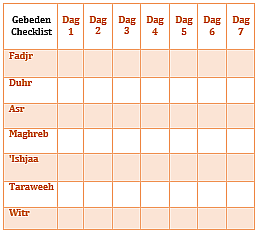 Ramadan goalplanner Qor'aan memorisatie Soerat: