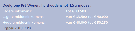 5. Effecten van het project voor de woningcorporatie Pré Wonen Om de effecten voor Pre Wonen in kaart te brengen heeft een interview plaatsgevonden met de projectleider John de Jong en zijn