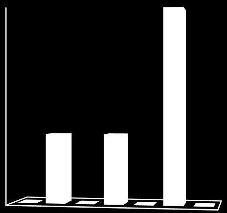 1 Week 1: 26/5/214-1/6/214 Maa Klim * 65 1'@ Z 2 : rustig tot matig tempo infietsen 5 x 6'@ Z 4 : hoger tempo, klimtraining, souplesse = 8-9 tpm 5 x 3'@ Z 1 : na iedere klimblok rustig fietsen (+ 9