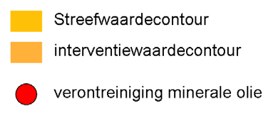 zijn licht verhoogde gehalten aan tri en per aangetroffen. Dit kan gerelateerd worden aan de grondwaterverontreiniging met per afkomstig van een voormalige wasserij aan de Jacques Perkstraat.