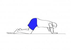 SCHOUDER - KRACHT Oefening 3 Doel: het sterker maken van de spieren die voor wegduwen zorgen. 1. 2. 3. 4.