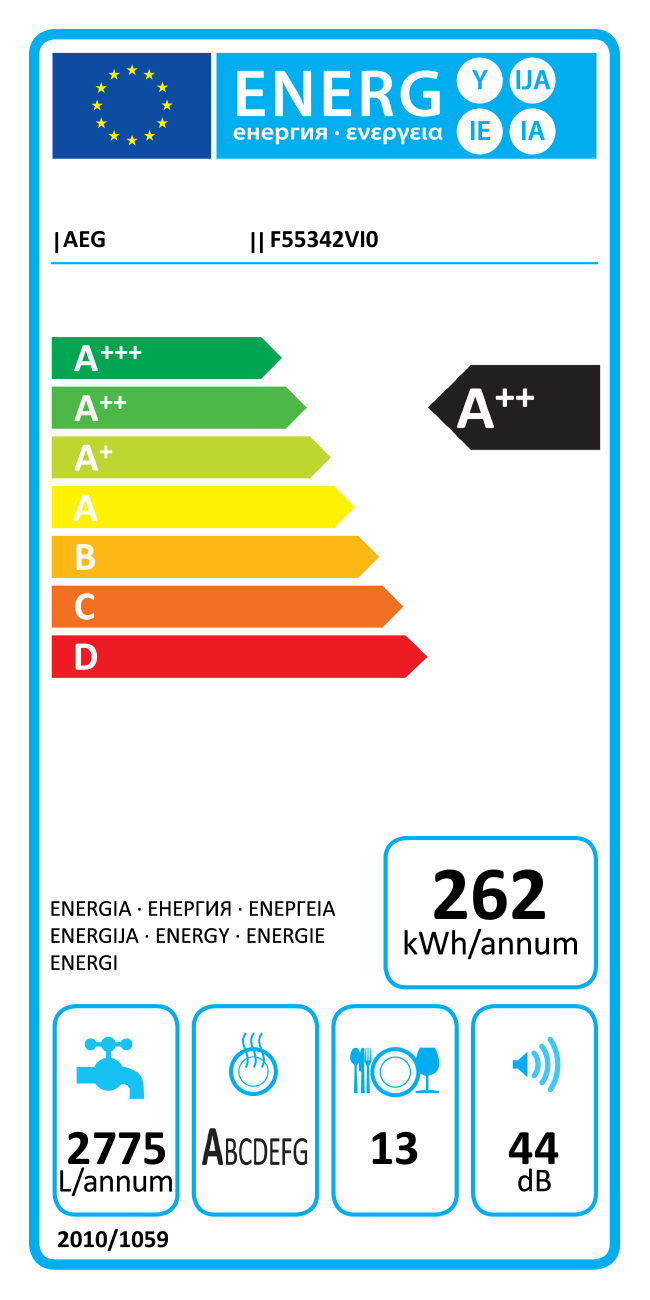 Energielabel AEG vaatwasser