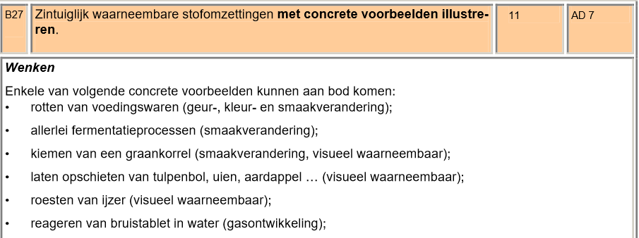 Natuurwetenschappen 1 ste graad: D/2010/7841/001 e. Bronnen http://www.thuisexperimenteren.nl/science/reageerbuisproeven/reageerbuis.htm 5. Tips and tricks a.