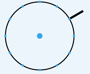 3a 33 =. of 33 00 3 99 Liever 33 met z n 99-en delen: dus het grootst. =. 7 of 7 50 7 49 7 is dus het grootst. 33 66 = 0,66666 of = =. 3 3 dus het grootst.