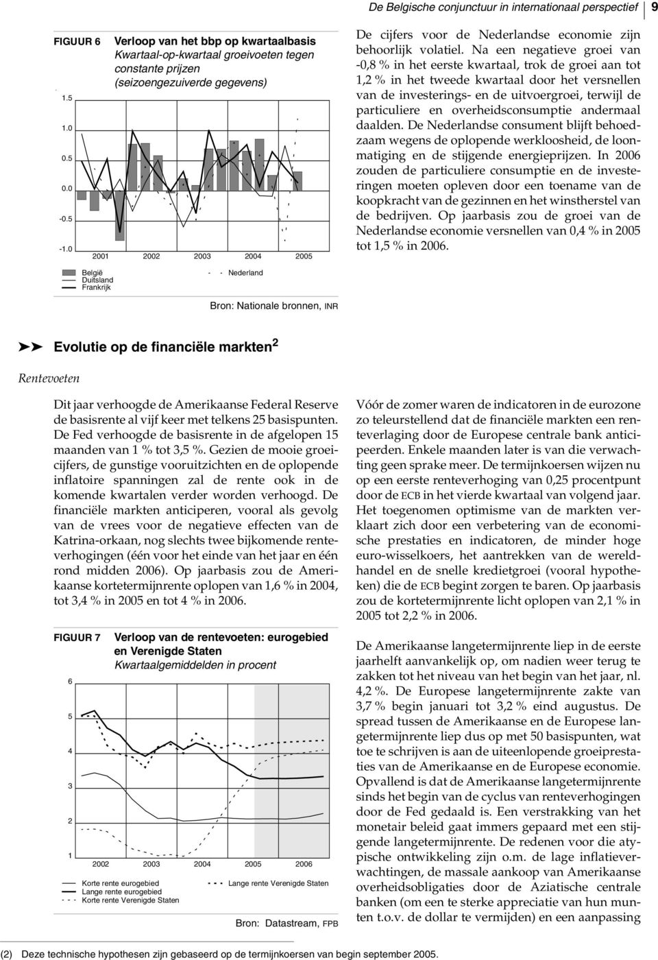 behoorlijk volatiel.