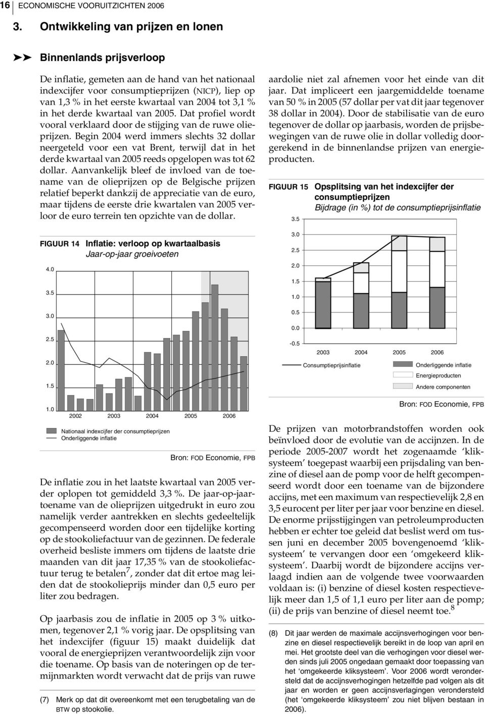 2004 tot 3,1 % in het derde kwartaal van 2005. Dat profiel wordt vooral verklaard door de stijging van de ruwe olieprijzen.