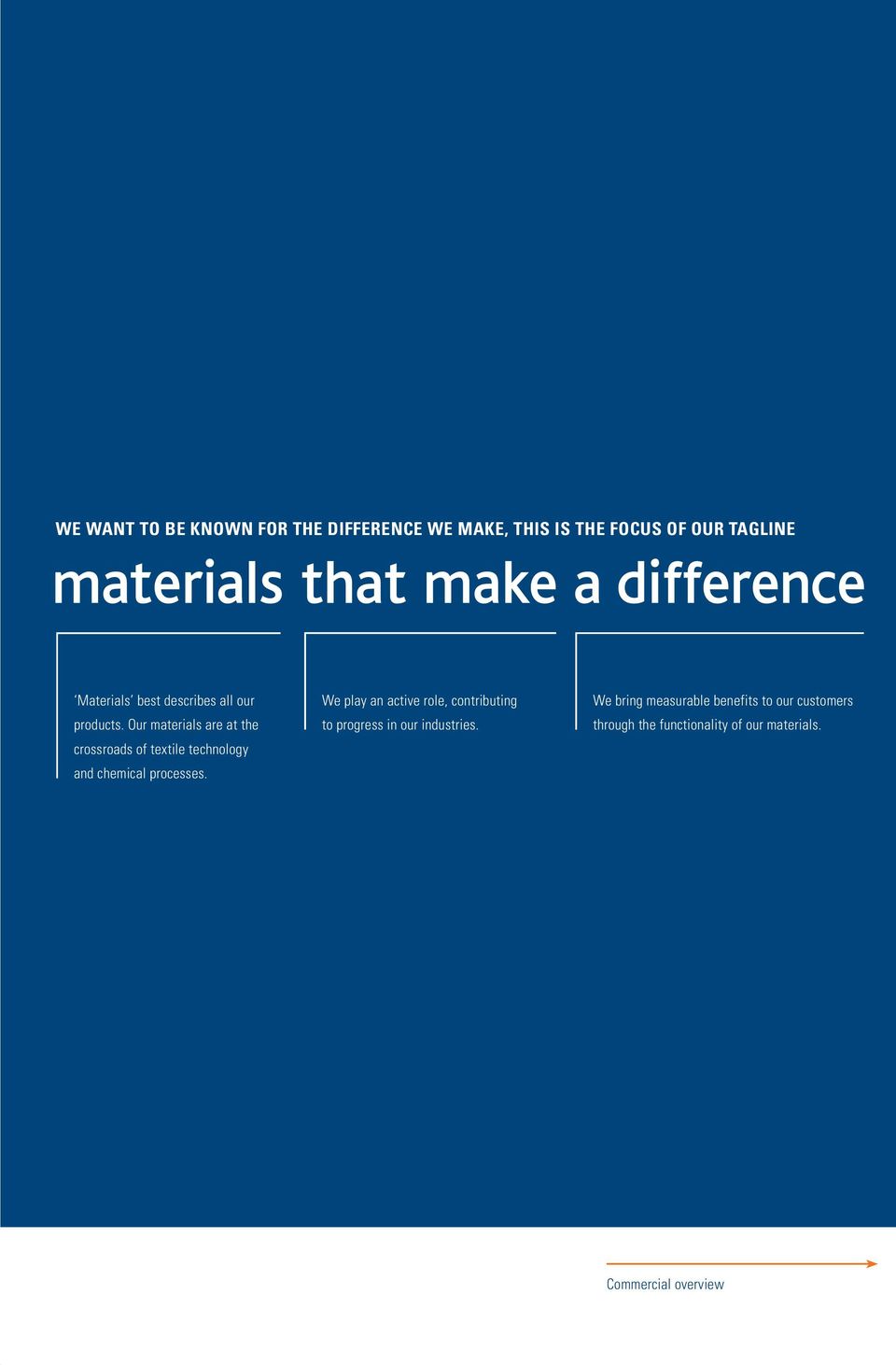 Our materials are at the crossroads of textile technology and chemical processes.