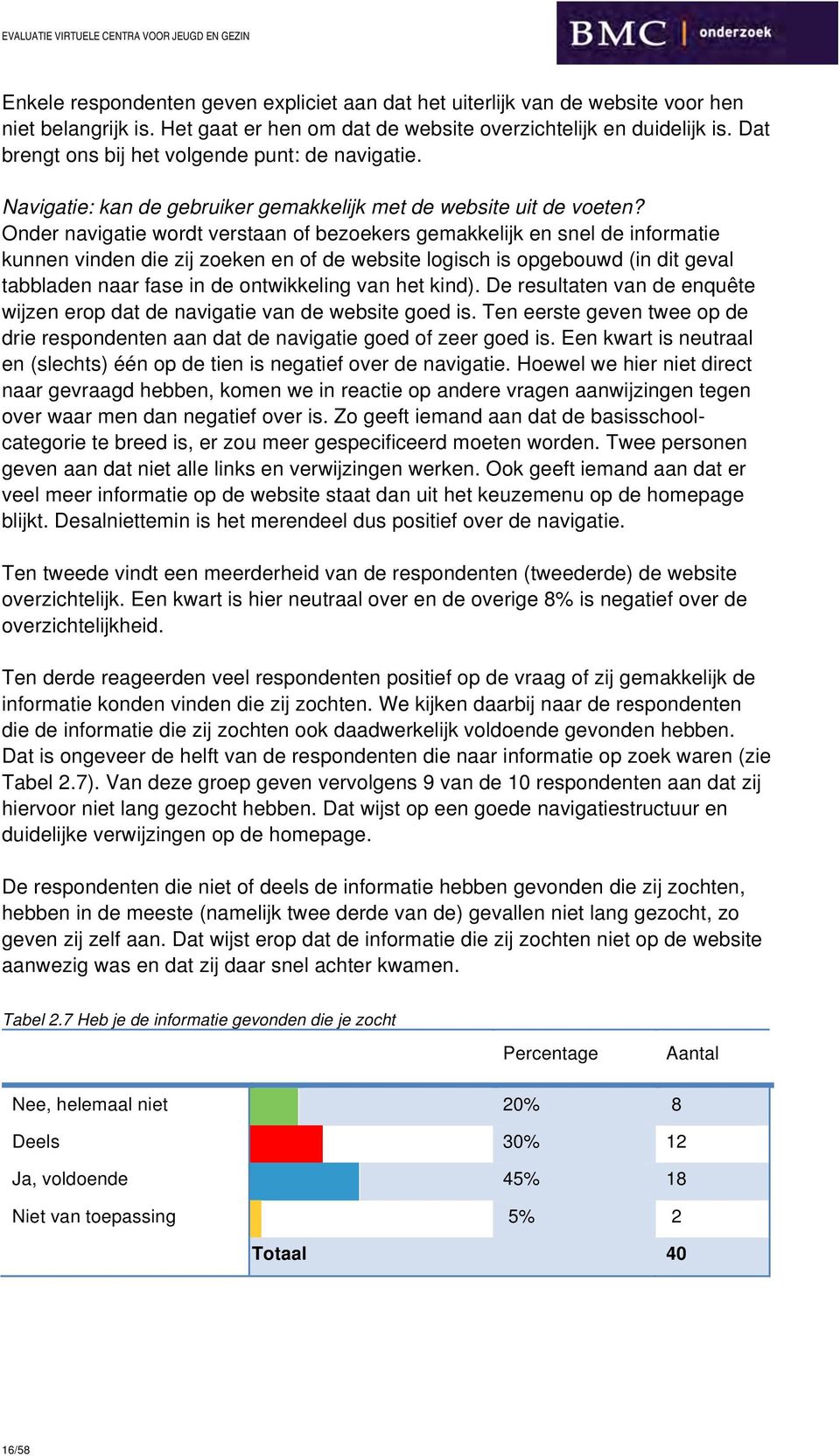 Onder navigatie wordt verstaan of bezoekers gemakkelijk en snel de informatie kunnen vinden die zij zoeken en of de website logisch is opgebouwd (in dit geval tabbladen naar fase in de ontwikkeling