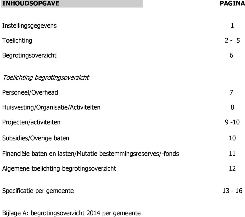 9-10 Subsidies/Overige baten 10 Financiële baten en lasten/mutatie bestemmingsreserves/-fonds 11