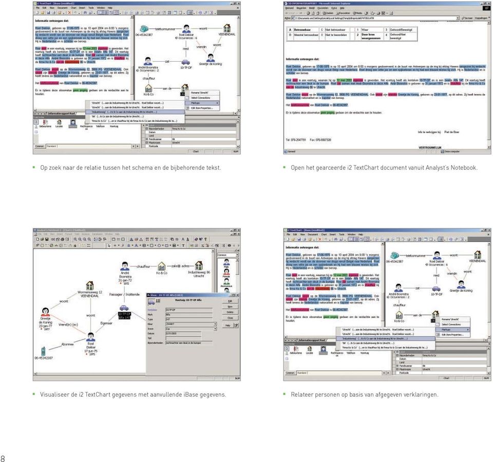 Open het gearceerde i2 TextChart document vanuit Analyst s