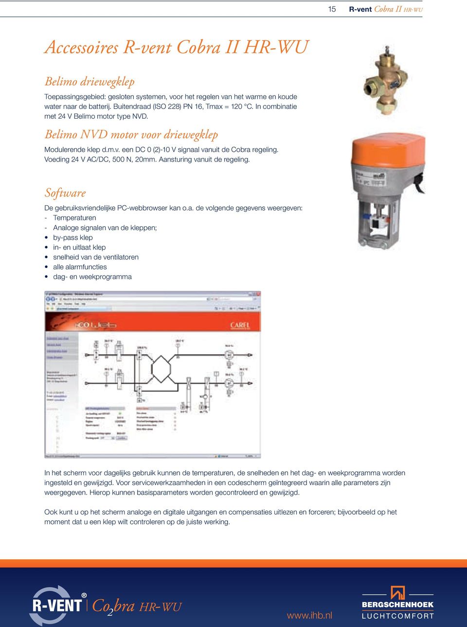 Voeding 24 V AC/C, 500 N, 20mm. Aan