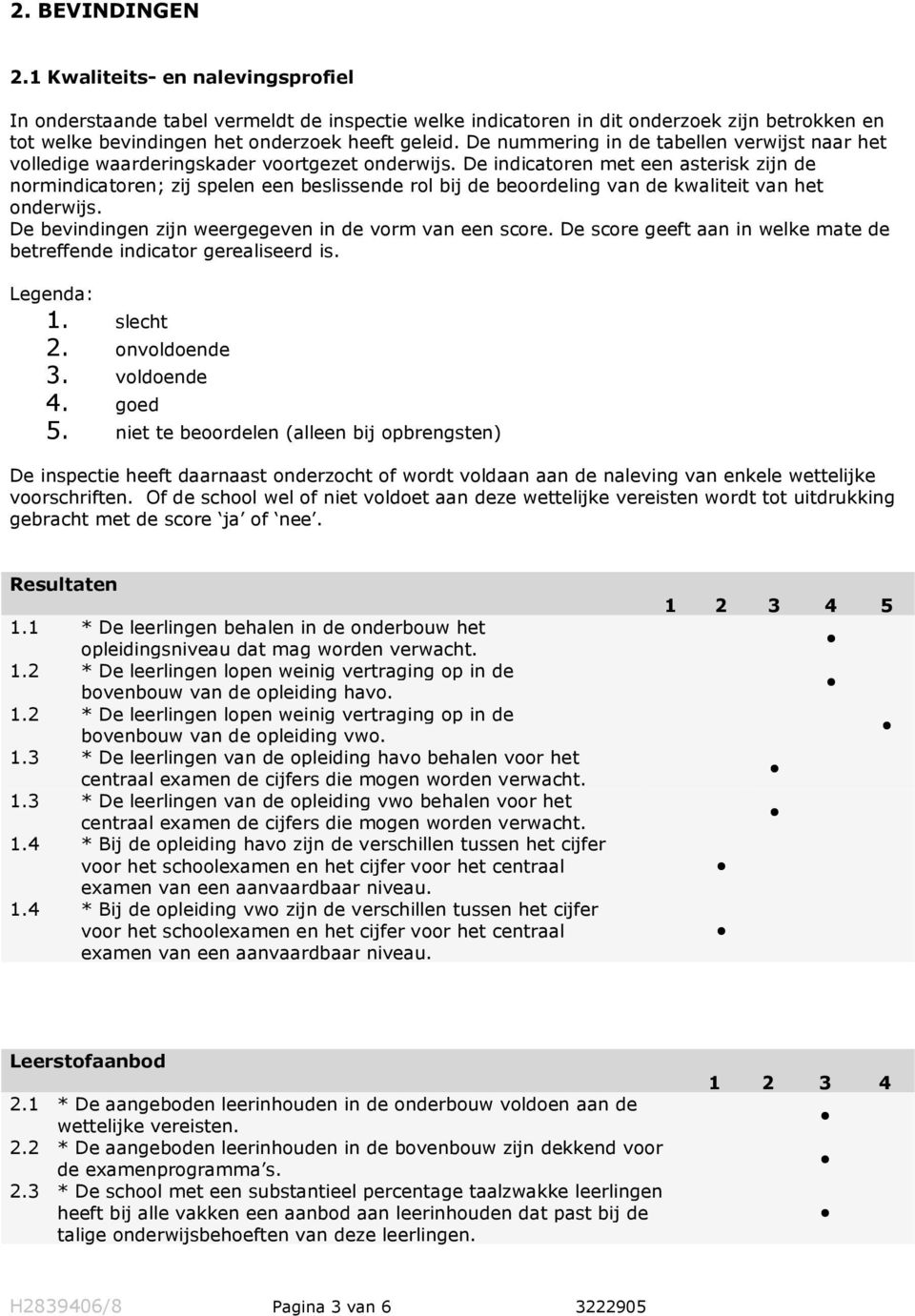 De indicatoren met een asterisk zijn de normindicatoren; zij spelen een beslissende rol bij de beoordeling van de kwaliteit van het onderwijs. De bevindingen zijn weergegeven in de vorm van een score.