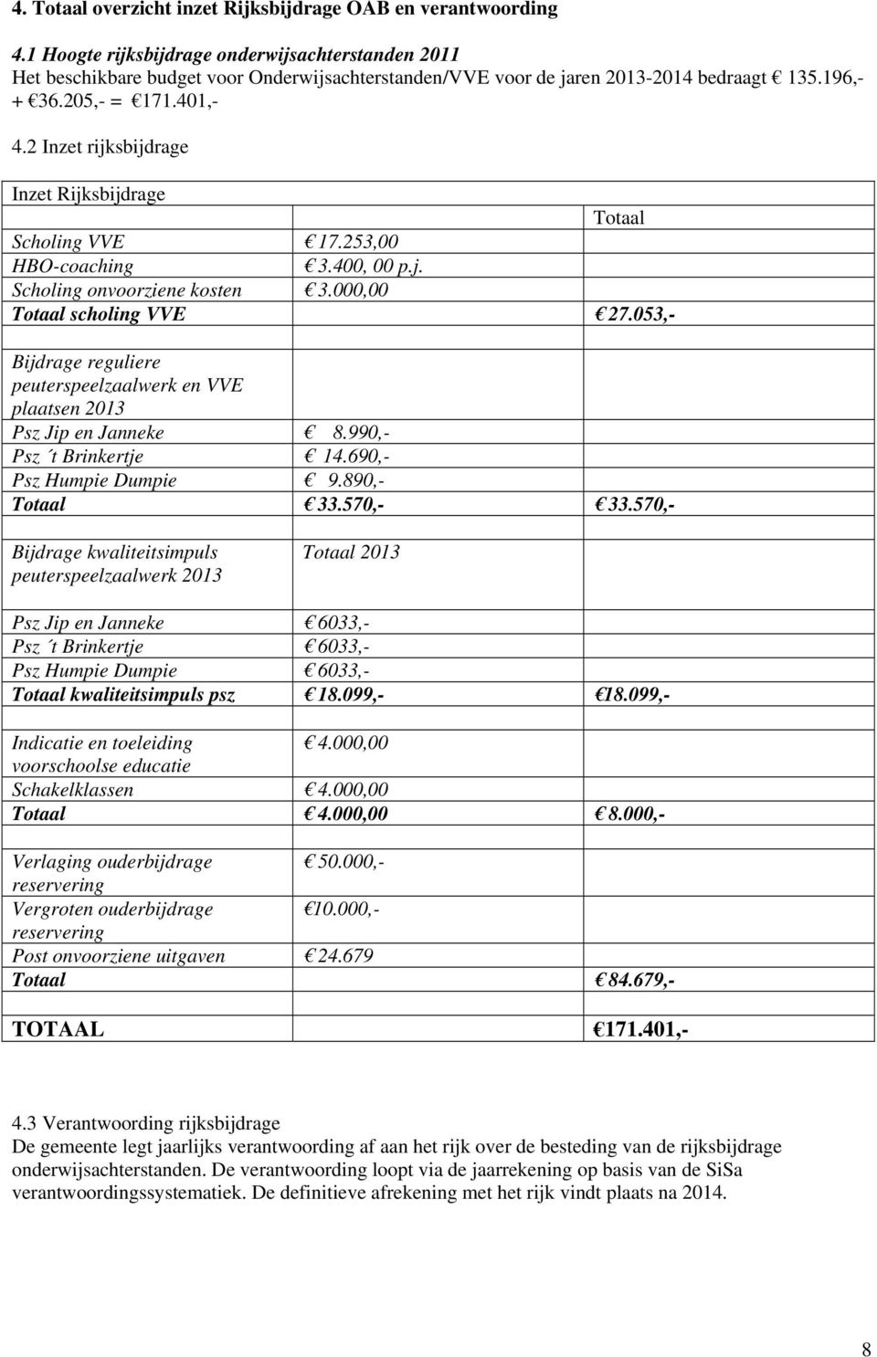 2 Inzet rijksbijdrage Inzet Rijksbijdrage Totaal Scholing VVE 17.253,00 HBO-coaching 3.400, 00 p.j. Scholing onvoorziene kosten 3.000,00 Totaal scholing VVE 27.