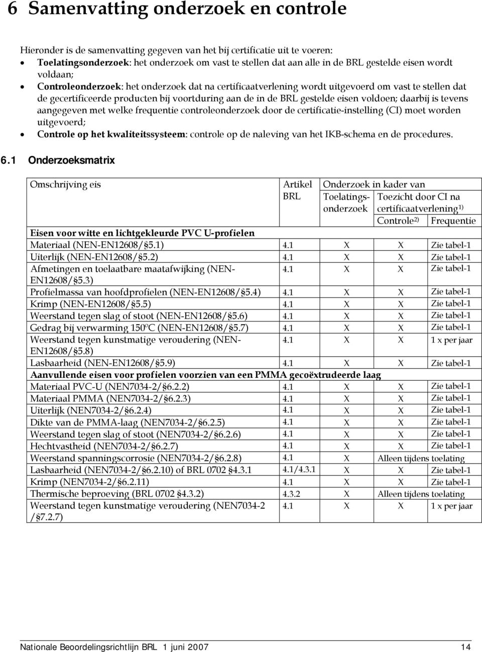 voldoen; daarbij is tevens aangegeven met welke frequentie controleonderzoek door de certificatie-instelling (CI) moet worden uitgevoerd; Controle op het kwaliteitssysteem: controle op de naleving