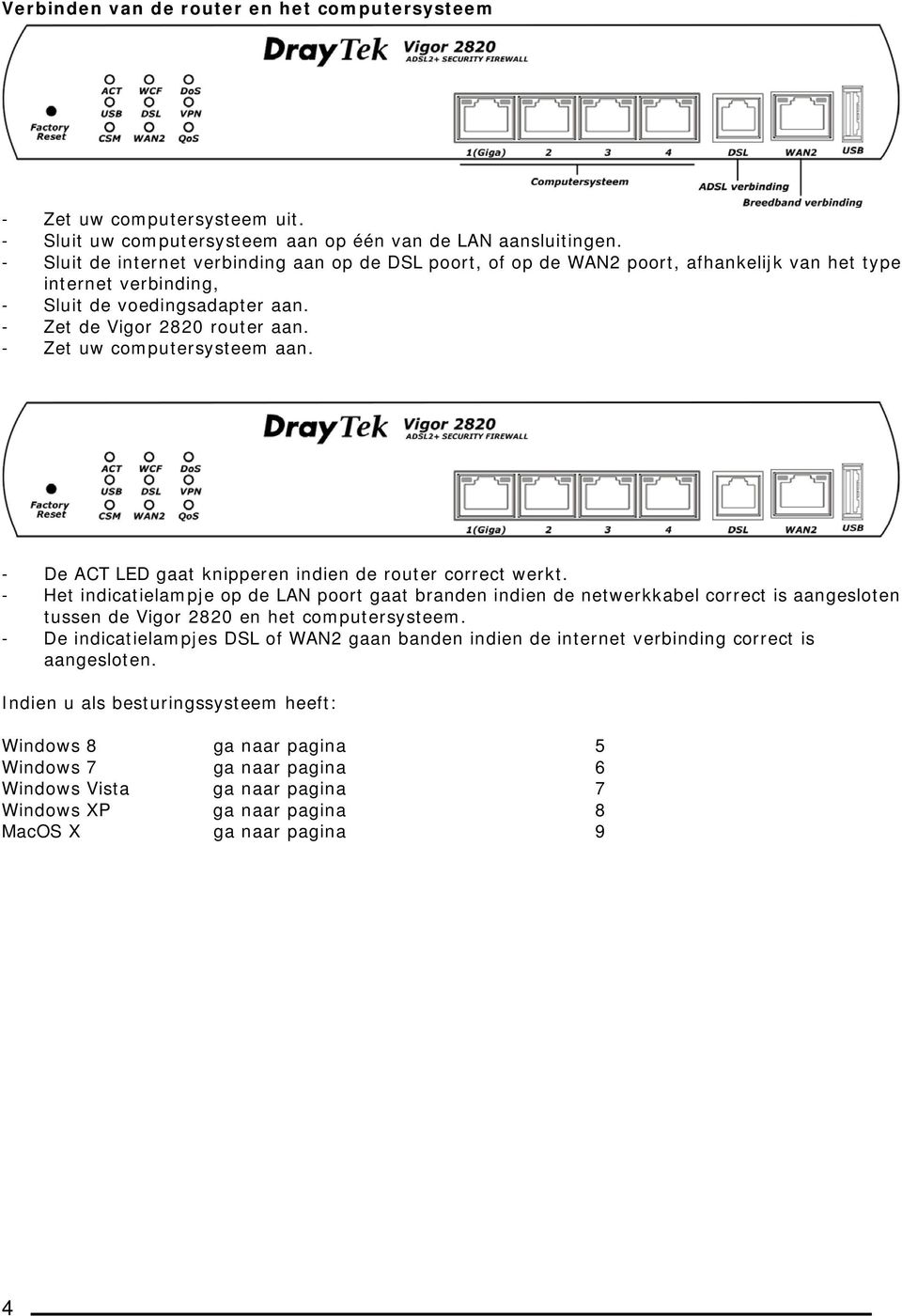 - Zet uw computersysteem aan. - De ACT LED gaat knipperen indien de router correct werkt.