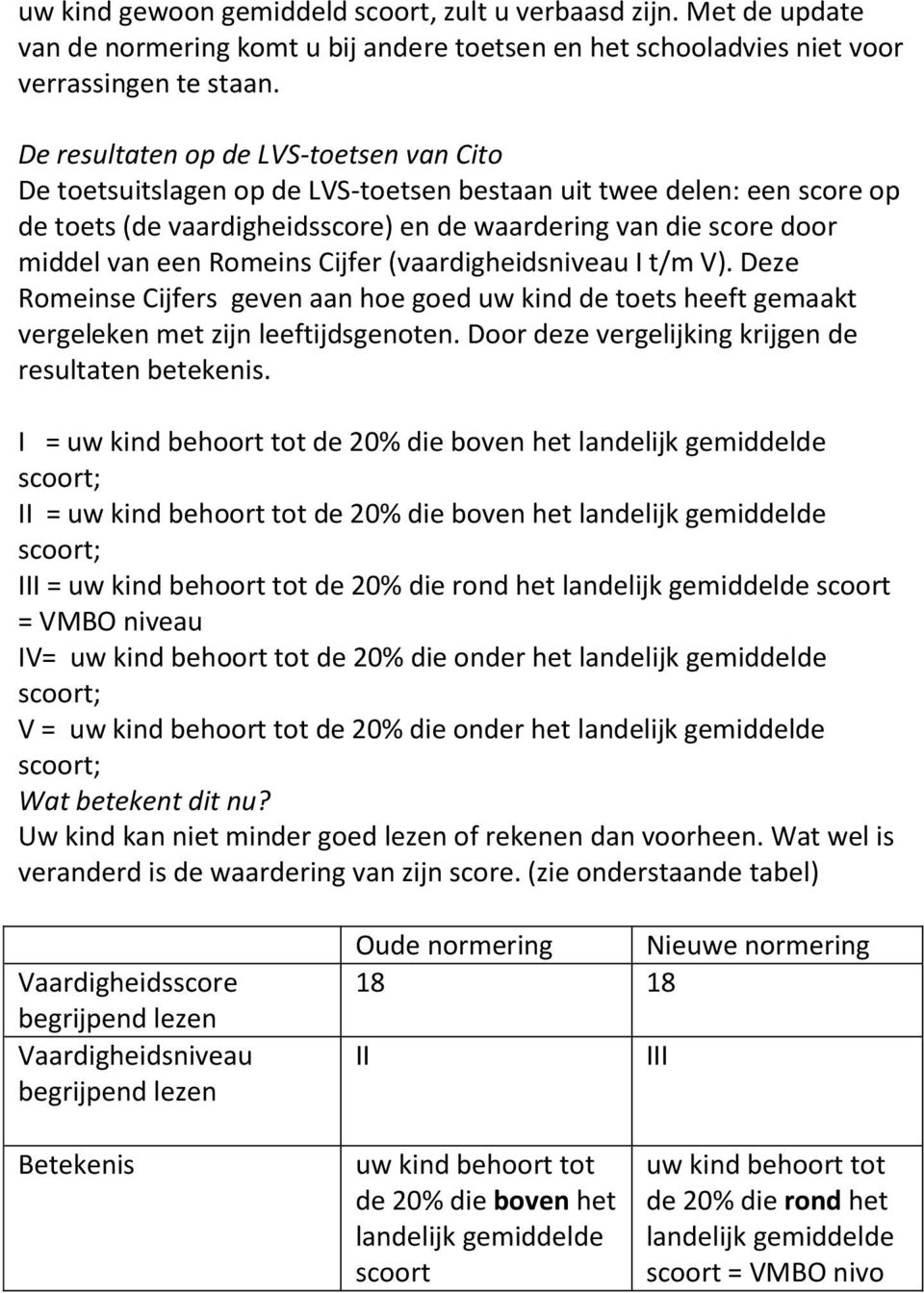 Romeins Cijfer (vaardigheidsniveau I t/m V). Deze Romeinse Cijfers geven aan hoe goed uw kind de toets heeft gemaakt vergeleken met zijn leeftijdsgenoten.