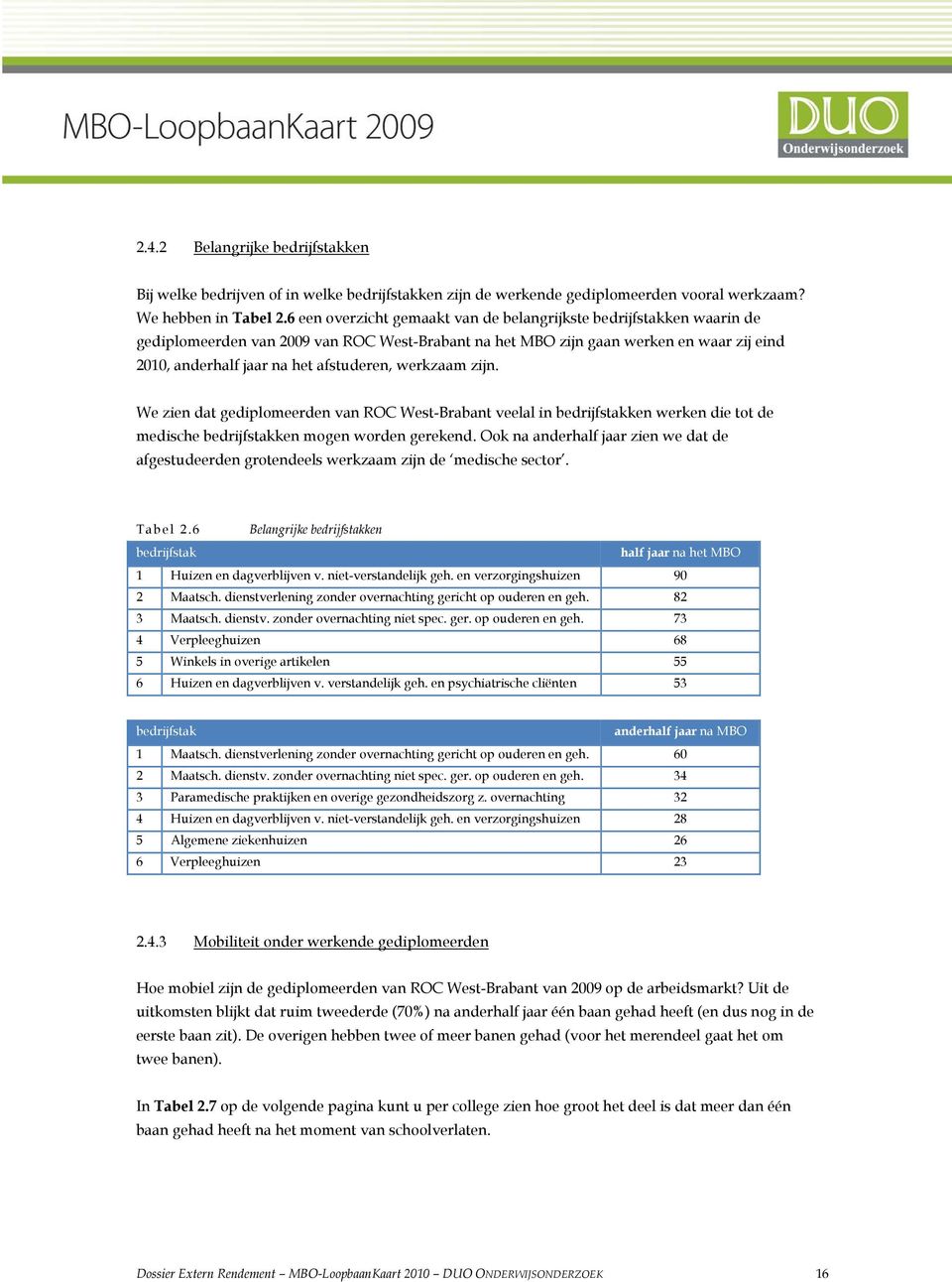 werkzaam zijn. We zien dat gediplomeerden van ROC West-Brabant veelal in bedrijfstakken werken die tot de medische bedrijfstakken mogen worden gerekend.