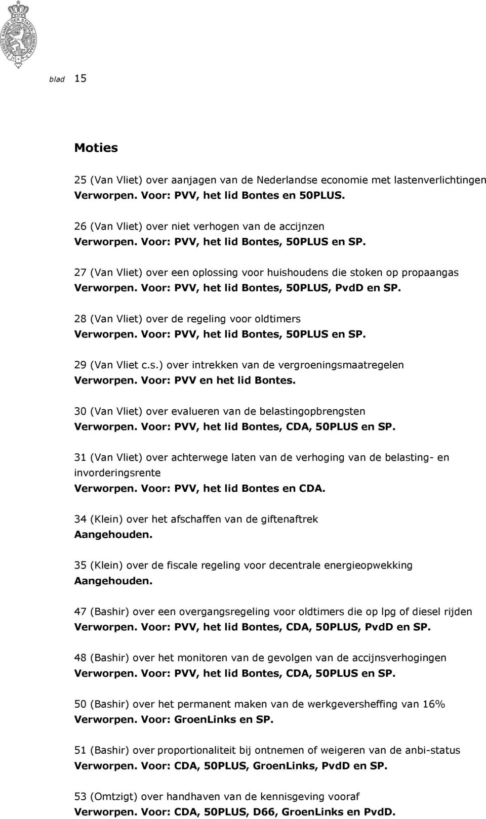Voor: PVV, het lid Bontes, 50PLUS, PvdD en SP. 28 (Van Vliet) over de regeling voor oldtimers Verworpen. Voor: PVV, het lid Bontes, 50PLUS en SP. 29 (Van Vliet c.s.) over intrekken van de vergroeningsmaatregelen Verworpen.