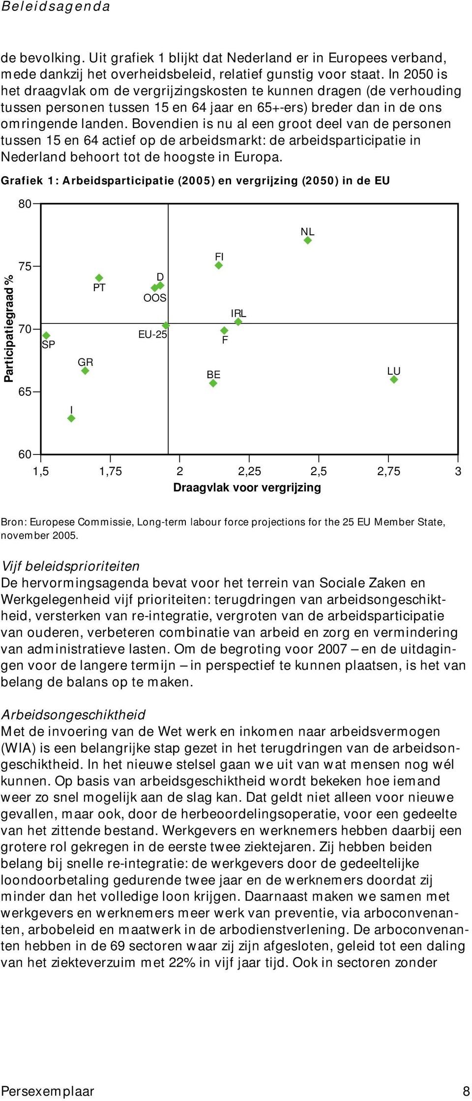 Bovendien is nu al een groot deel van de personen tussen 15 en 64 actief op de arbeidsmarkt: de arbeidsparticipatie in Nederland behoort tot de hoogste in Europa.