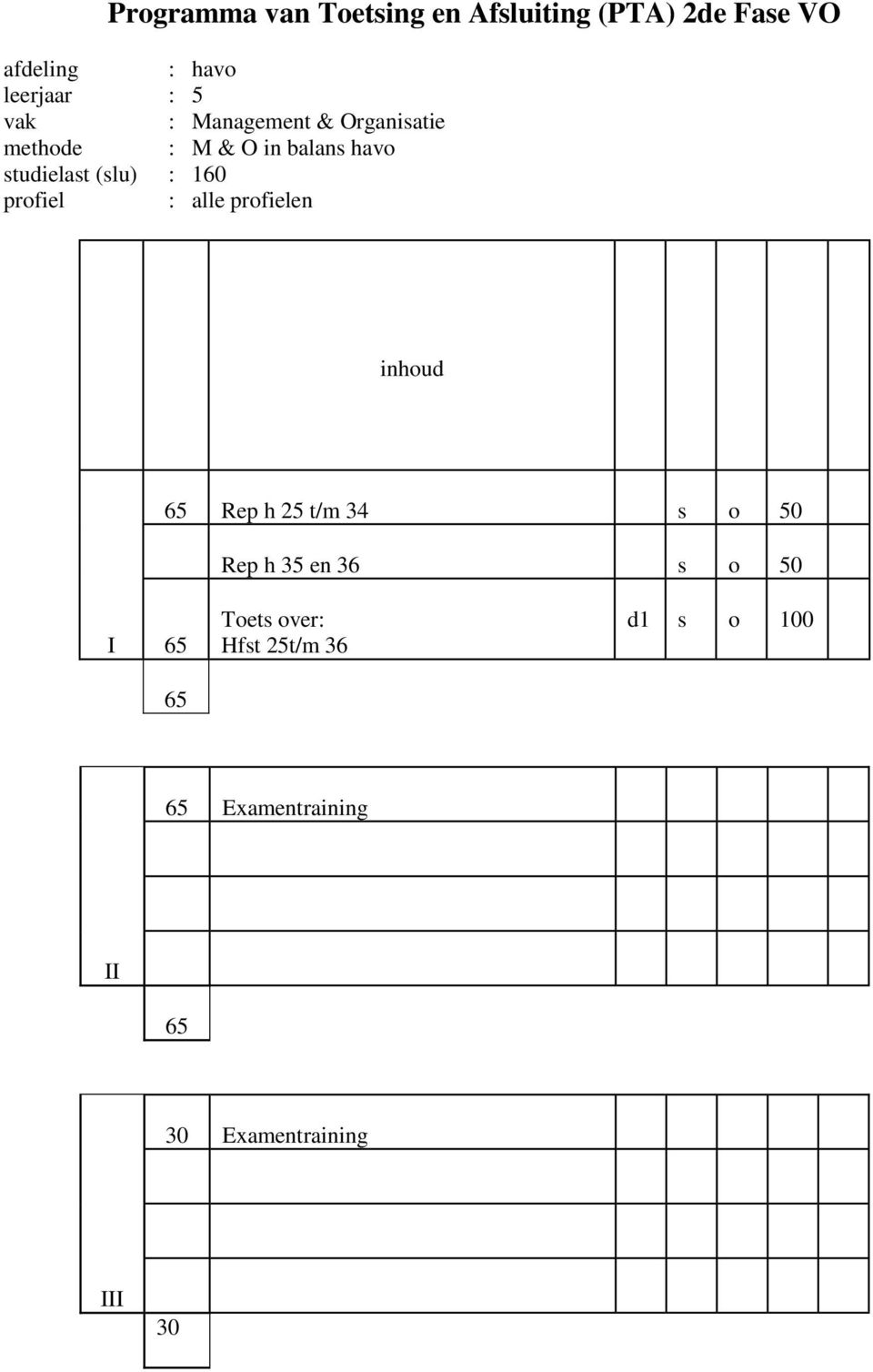 slu/studiepunten inhoud examendossier schrift./mondeling open/gesloten tijdsduur (min.) prak. opdr./hand.