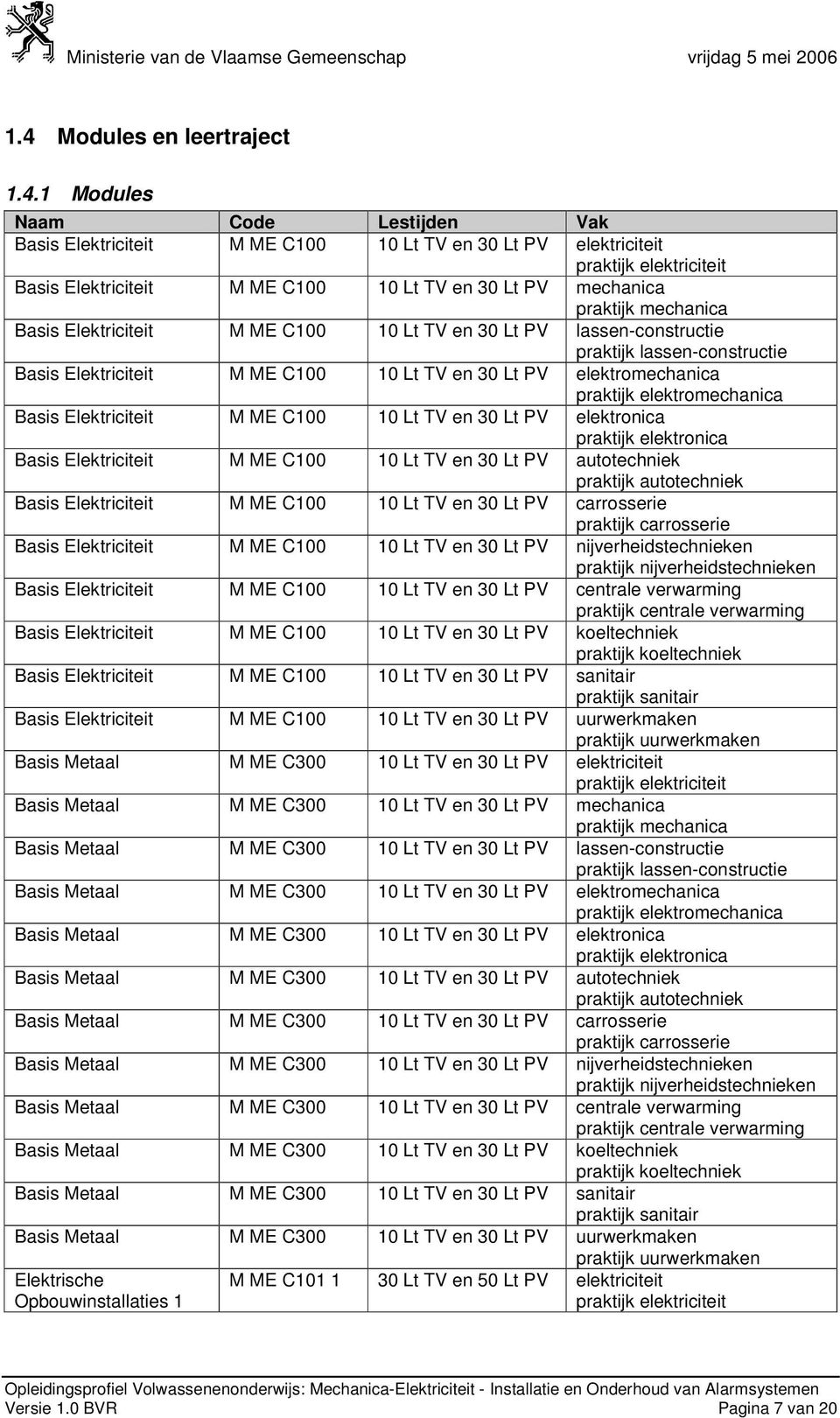 elektromechanica Basis Elektriciteit M ME C100 10 Lt TV en 30 Lt PV elektronica praktijk elektronica Basis Elektriciteit M ME C100 10 Lt TV en 30 Lt PV autotechniek praktijk autotechniek Basis