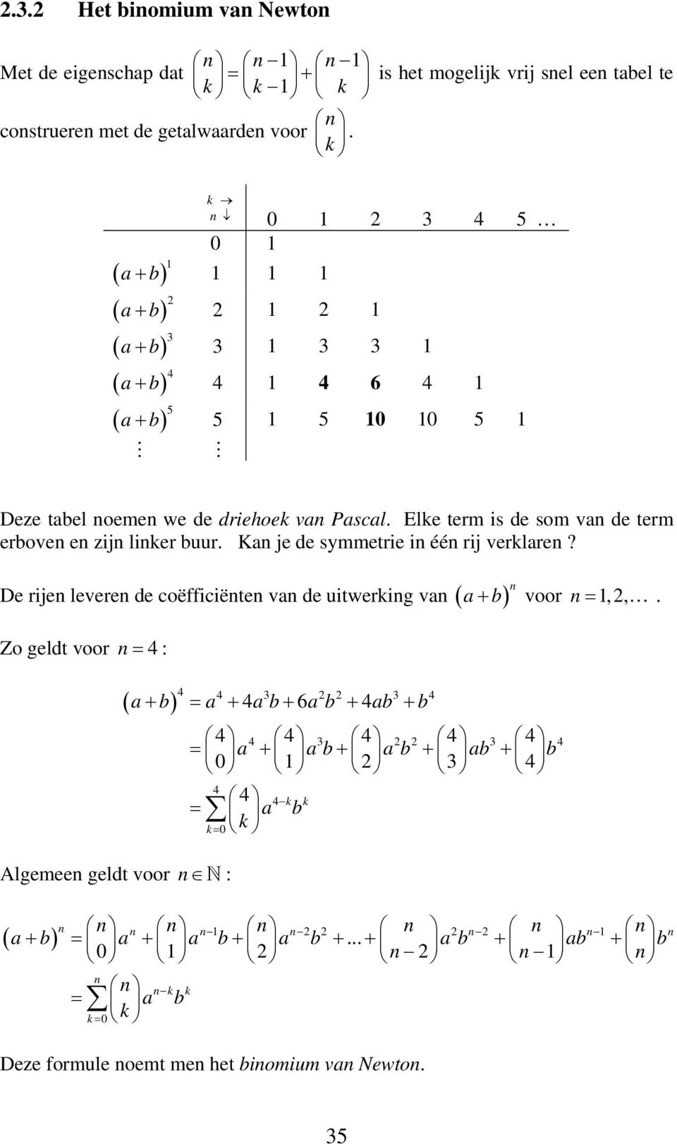 Ele term is de som va de term erbove e zij lier buur. Ka je de symmetrie i éé rij verlare?