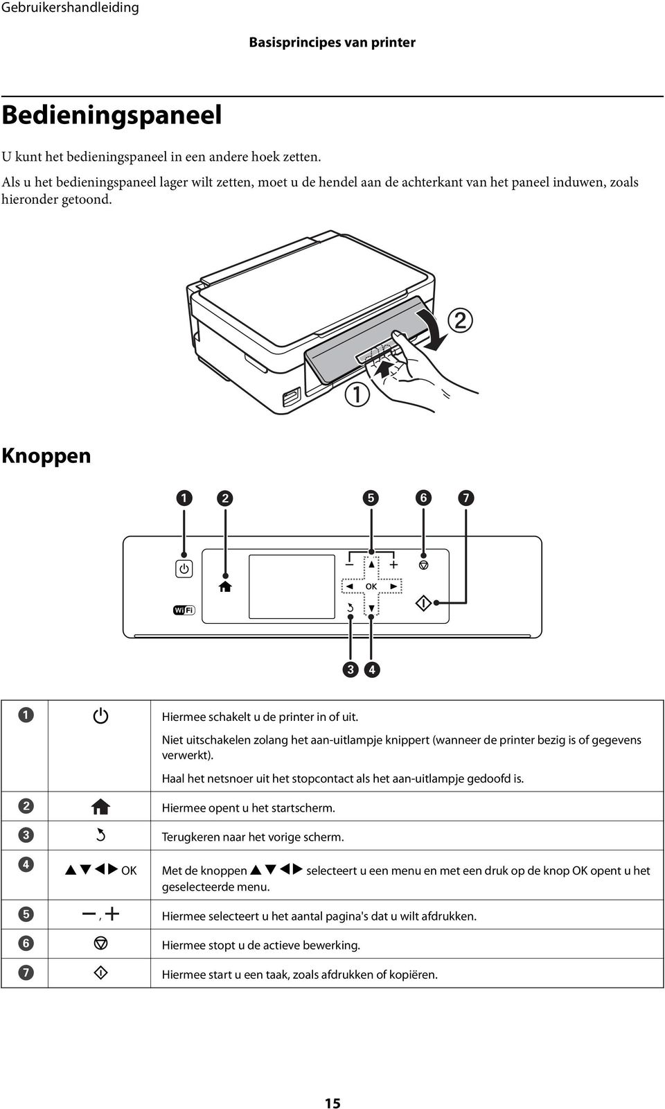 Niet uitschakelen zolang het aan-uitlampje knippert (wanneer de printer bezig is of gegevens verwerkt). Haal het netsnoer uit het stopcontact als het aan-uitlampje gedoofd is.